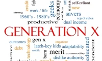 Generation X: The Definitive Age Range and Its Generational Context