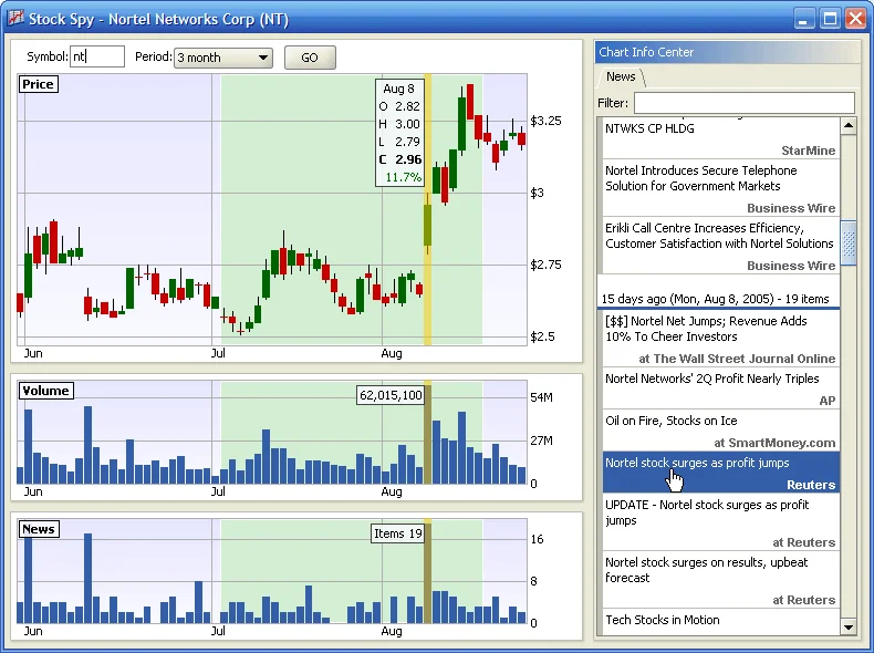 SPY Stock Volatility: Decoding the Tariff and Shutdown Signals